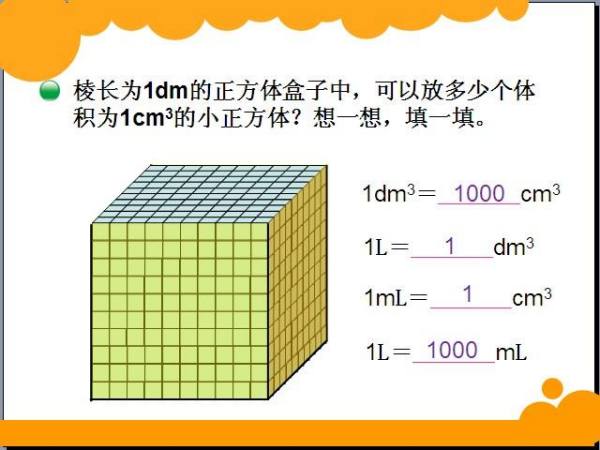 4立方分米50立方厘米等于多少升多少毫升